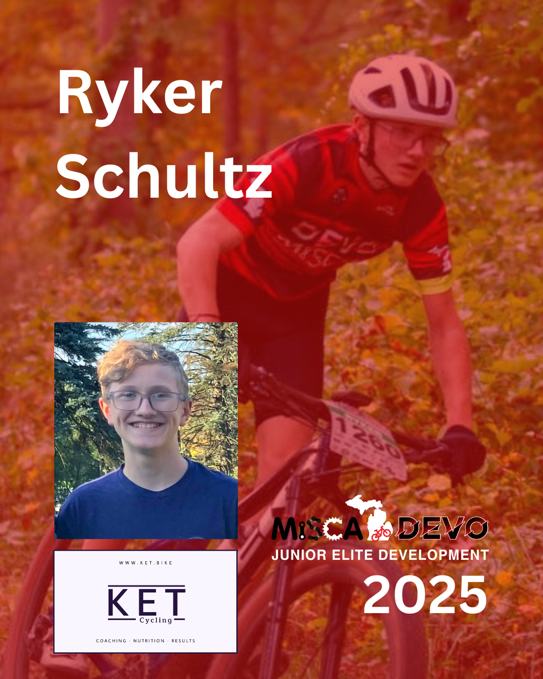2025